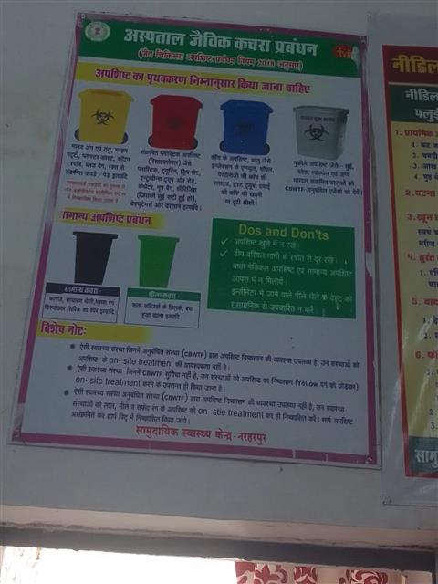 MEDICAL WASTE MANAGEMENT ,, FIELD VISIT AND SURVEY ,, 