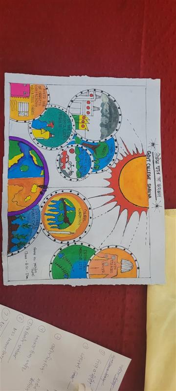 चित्रकला प्रतियोगिता , ओजोन दिवस 2025